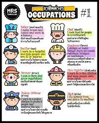occupations 1 อาช พต างๆ mrsthinglish english อ งกฤษ ภาษาอ งกฤษ learnenglish เร ยนภาษาอ งกฤษ learnengl คำศ พท ภาษาอ งกฤษ เร ยนภาษาอ งกฤษ การเร ยนร