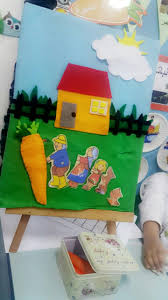 اللقاء الاخير قصة الجزرة الكبيرة لوحدة الغذاء Preschool Activities Kindergarten Crafts