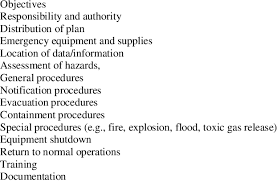 Refer/create own emergency response procedures. Basic Informations In Emergency Response Plan Download Table