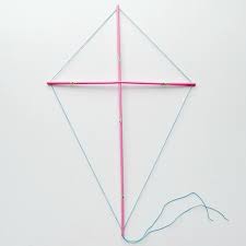 Ini sanksi jika lupa bawa sim saat kena razia operasi patuh 2020. Cara Membuat Layang Layang Dari Kertas