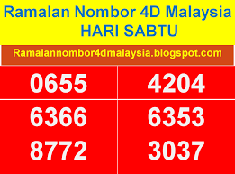 Jin bomoh nombor ekor berlawan dengan jin syarikat judi. Carta Ramalan 4d Sabtu Toto Magnum Lotto Damacai Singapore Perdana Carta Ramalan 4d 5d 6d Pinjaman Peribadi
