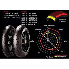Pirelli diablo rosso ii is a tubeless tyre available in 17 inches size range. 120 70 Zr17 Original Pirelli Diablo Rosso 2 Racing Motor Tyre Tayar Tire 120 70 17 Rs150 Y15 Y15zr Rs150r R15 R25 Shopee Malaysia