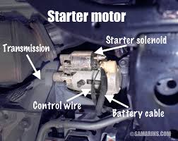 System diagram, starter motor, solenoid, starter relay, neutral safety switch. Starter Motor Starting System How It Works Problems Testing