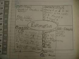 Math Workshop Adventures Estimation Math Notebooks And