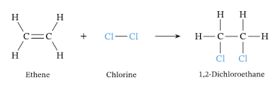 Ask your team member too for feedback on how you could help them more as a manager to show that their input is valued, and that you are open to ideas for doing things better and differently. Lesson Explainer Addition Reactions Of Alkenes Nagwa