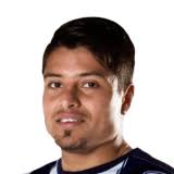 Fifa 21 ratings and stats. Independiente Fifa 21 Fifplay