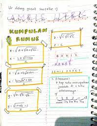 Direktorat pendidikan sekolah menengah atas telah menerbitkan modul pembelajaran untuk sma/ma tp. Catatan Matematika Sma Kelas 10 12