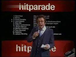 Dort begrüßt dieter thomas heck am 19. Dieter Thomas Heck Im Abspann Der Zdf Hitparade 1976 Youtube