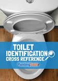 How To Find Your Toilet Brand and Model Number
