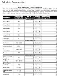 But for large number of low tension (lt) consumers are availed the online payment of electricity bills in kerala after 2 years. Kseb Domestic Bill Calculation 2021 2022 Student Forum