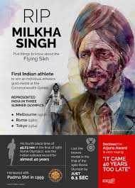 He was also known as 'flying sikh', bollywood actor farhan akhtar played milkha singh in his biopic 'bhaag milkha bhaag'. News18 On Twitter Milkha Singh One Of The Biggest Names In Indian Sport And The Country S First Track And Field Superstar Passed Away After A Month Long Battle With Covid 19 Https T Co 5fa1z9epmj
