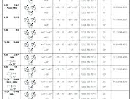 40 Memorable Stihl Chain File Size Chart
