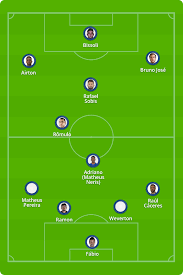 Notícias e informações sobre cruzeiro. Ttaoeb0tpsxctm