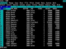 William henry gates iii atau lebih terkenal dengan sebutan bill gates, lahir di seatle , washington pada tanggal 28 oktober 1955. Euphoria 7 Fakta Unik Ms Excel Yang Jarang Diketahui Orang