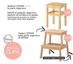 Wonderful Absolutely Free How To Build A Learning Tower With Ikea Stools Monica Lenihan Style A Des Learning Tower Ikea Learning Tower Learning Tower Diy