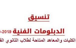 رابط بوابة الحكومة المصرية تنسيق الدبلومات الفنية 2020. Ù…ÙˆÙ‚Ø¹ ØªÙ†Ø³ÙŠÙ‚ Ø§Ù„Ø¯Ø¨Ù„ÙˆÙ…Ø§Øª Ø§Ù„ÙÙ†ÙŠØ© 2020 Ù†Ø¸Ø§Ù… Ø§Ù„Ø«Ù„Ø§Ø« ÙˆØ§Ù„Ø®Ù…Ø³ Ø³Ù†ÙˆØ§Øª Ø¹Ø¨Ø± Ø±Ø§Ø¨Ø· Ø¨ÙˆØ§Ø¨Ù‡ Ø§Ù„Ø­ÙƒÙˆÙ…Ø© Ø§Ù„Ù…ØµØ±ÙŠØ© Ù„Ù„ØªÙ†Ø³ÙŠÙ‚ Ø§Ù„Ø¯Ø¨Ù„ÙˆÙ…Ø§Øª 2020