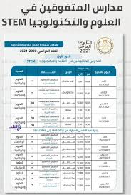 تستأنف اليوم السبت، كنترولات الثانوية العامة تصحيح كراسات الإجابة لطلاب الثانوية العامة دور ثانى، بعد توقفها بسبب إجازة عيد الأضحى. Ø£Ù†Ø§ ÙŠÙ…Ù†ÙŠ Ù‚Ø¨Ù„ Ø§Ù†Ø·Ù„Ø§Ù‚Ù‡Ø§ ØºØ¯Ø§ Ù†Ù†Ø´Ø± Ø¬Ø¯ÙˆÙ„ Ø§Ù…ØªØ­Ø§Ù†Ø§Øª Ø§Ù„Ø«Ø§Ù†ÙˆÙŠØ© Ø§Ù„Ø¹Ø§Ù…Ø© 2021