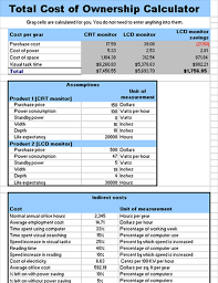 Home Loan Comparison