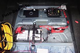 Bmw 1 Series F20 F21 2012 2017 Fuse Box Diagram Fuse Box Bmw Bmw 1 Series