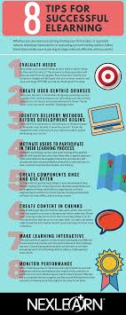 8 Tips For Successful Elearning Infographic E Learning Infographics Educational Infographic Elearning Learning Technology