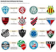 Nas oitavas, os times que se classificaram tiveram de participar de um novo sorteio na cbf. Copa Do Brasil Veja Os Confrontos E Mandos De Campo Das Oitavas De Final Superesportes