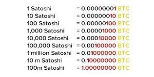 The term bit is a unit being used to represent smaller bitcoin amounts. What Is Satoshi