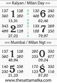 satta matka daily free panditji chart 26 nov 2018 in 2019