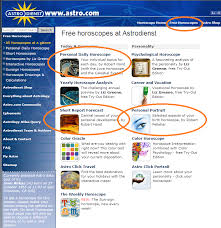 Astro Com Quick Tutorial Astrological Counsel Astro Type
