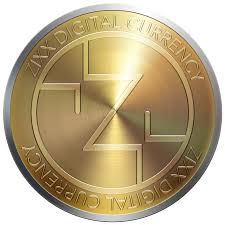 Image result for ZIXX