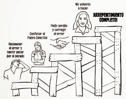 Porque él es bueno, porque para. Tema Has Reconocido Tu Pecado Delante De Dios Lectura Biblica Esdras 10 1 17 Tla Pdf Free Download