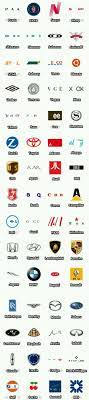 Logo quiz by bubble answers 2020. Logo Quiz Bubble Quiz Games Answers Level 1 To Level 5 Logo Quiz Bubble Pop