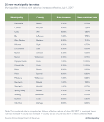 45 prototypical chicago sales tax chart by municipalities