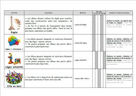 Jucxwdjllfctl5htdfzzrqbim S Jpg 1754 1240 Activites D Accueil Programme Maternelle Outils De Classe
