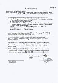 Harga ini, harga butiran tersebut hendaklah disifatkan telah dimasukkan ke dalam salah satu butiran dalam ringkasan sebut harga. Iklan Perolehan Photos Facebook