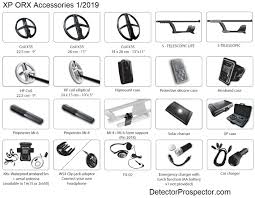 Orx metal detector gold program secrets. Xp Orx For Gold Nugget Detecting Xp Metal Detectors Detectorprospector Com