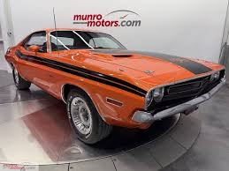 Image result for Sunset Orange 1971 Colt