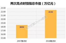 名站推薦 tips：2021年6月8日 更新失效連結 total 13 ». ç«™ç¨³32000ç‚¹ æ'æŒ‡å†åº¦åˆ·åŽ†å²æ–°é«˜æ¸¯è‚¡é€šæˆäº¤é¢ç ´çºªå½• ä¸œæ–¹è´¢å¯Œç½'