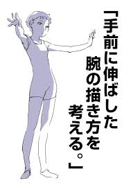 手前の伸ばした腕の描き方を考える 1 描き方 腕 描き方 イラスト