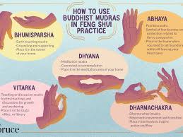 'touching the earth.' hand position: Buddhist Mudras Hand Gestures And Their Meanings