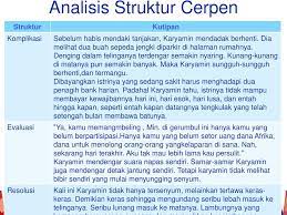 We did not find results for: Contoh Cerpen Abstrak Orientasi Komplikasi Evaluasi Resolusi Koda Deretan Contoh