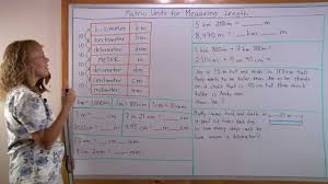 A meter, or metre (symbol: Metric Units Of Length From Millimeter To Kilometer Youtube