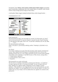 Berikut contoh pidato singkat yang bisa kamu jadikan referensi. Mengambil Tema Bahaya Rokok Dalam Naskah Pidato Bahasa Inggris Merupa