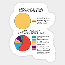 Mental health stickers bundle | 11 stickers svg, png, ai, eps, pdf. Mental Health Awareness Anxiety Anxiety Aufkleber Teepublic De