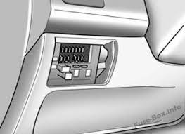 By continuing to use this site you consent to the use of cookies on your device as described in our cookie policy unless you have disabled them. Fuse Box Diagram Hyundai Matrix 2002 2008