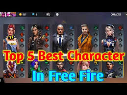 Free fire new character kapella is a kpop star coming to free fire in ob21 patch. Top 5 Character In Free Fire Free Fire Best Character Who Is Tha Best Character In Free Fire Youtube