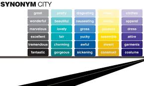 Create A City Of Synonyms Pass Out Paint Chips Or Use Paper And Have Each Child In Charge Of A W Teaching Synonyms Teaching Vocabulary Synonyms And Antonyms