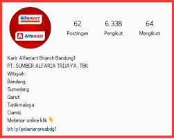 Oleh sebab itu kami akan coba tahan di hulu. Lowongan Crew Store Pt Sumber Alfaria Trijaya Tbk Alfamart Tasikmalaya 2021