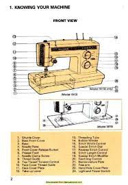 The model number and serial number are located on the nomenclature plate, as identified on page 4 of this booklet. Kenmore 158 1913 19130 19131 Sewing Machine Instruction Manual Sewing Machine Instructions Sewing Machine Sewing Machine Manuals