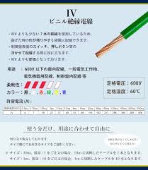 アース 線 サイズ