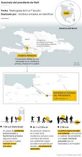 La nación caribeña de aproximadamente 11 millones de personas, muchas de las cuales viven en medio de la pobreza y el aumento de la violencia, ahora enfrenta un futuro aún. Gpdpthgpderc0m